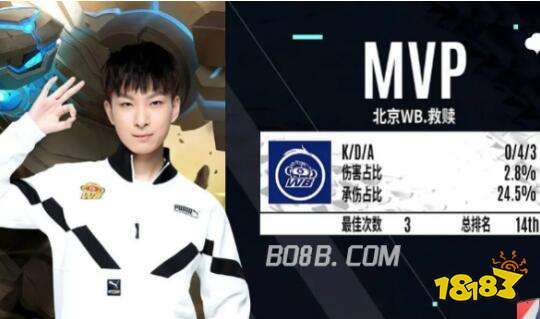 多的体育人 多的体育人