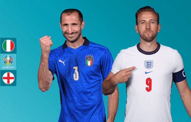 的自由度以 的自由度以