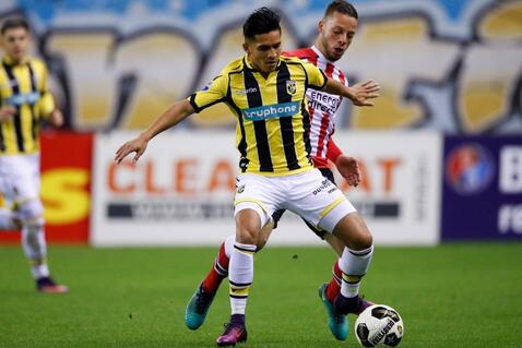 二点中反复 二点中反复