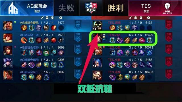 清晰的B方